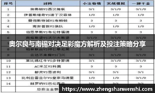 奥尔良与南锡对决足彩魔方解析及投注策略分享